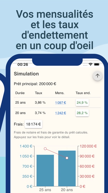 Calculette Prêt Immo