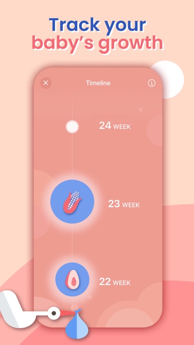 HiMommy: Ovulation & Pregnancy Screenshot