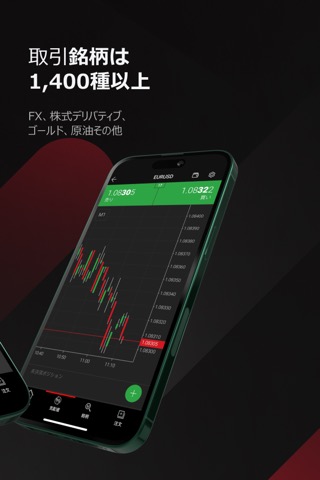 XMTrading - Tradexfinのおすすめ画像2