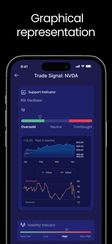 Stock-Alert.AI screenshot