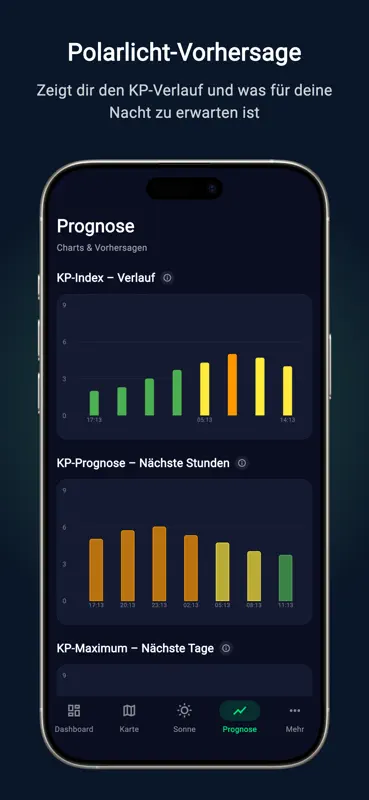 Aurora Tracker - Polarlichter screenshot 4 of 5