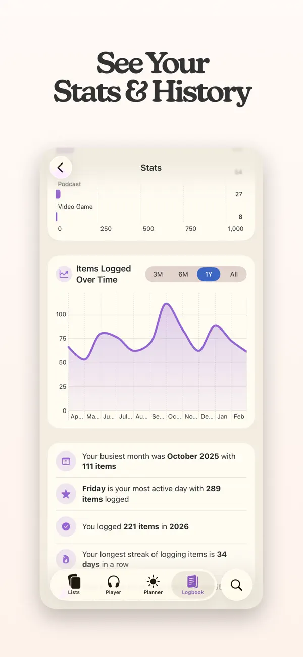 Sofa: Downtime Organizer iPhone App Screenshot 7 – Produktivität
