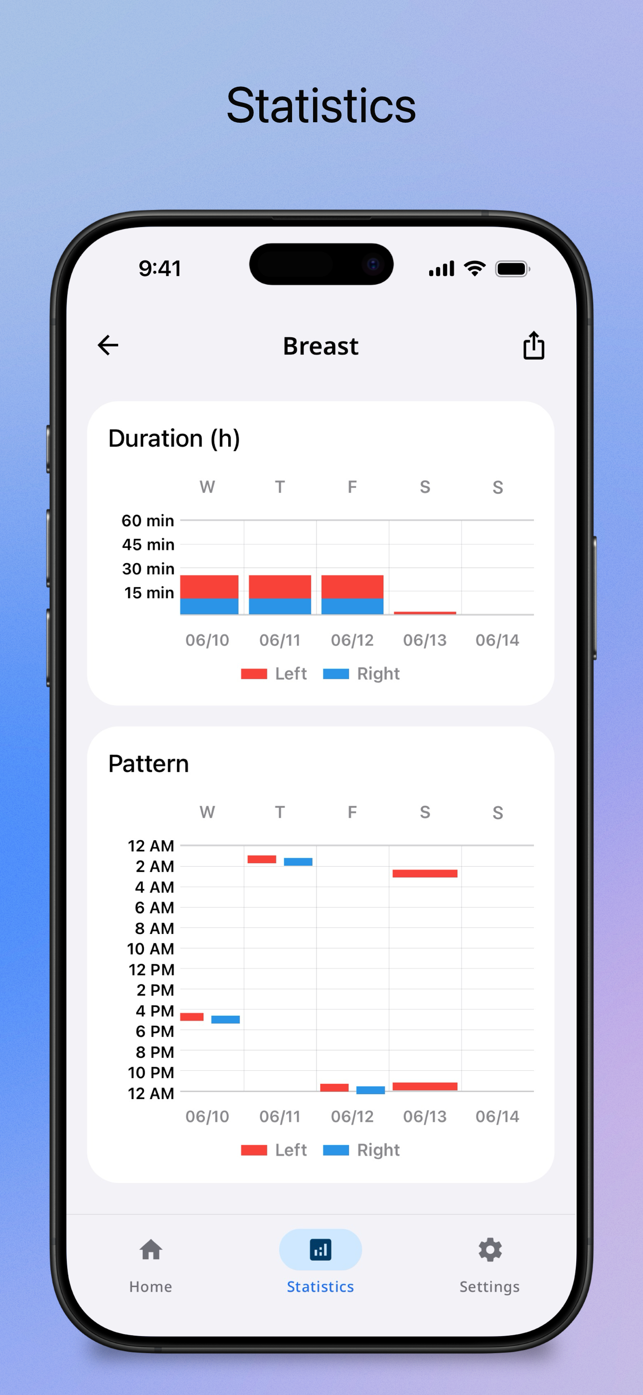 My Baby Notes screenshot 9
