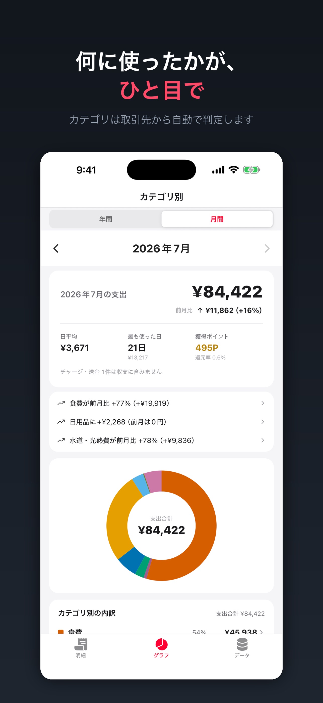 Screenshot 2 of Pay明細