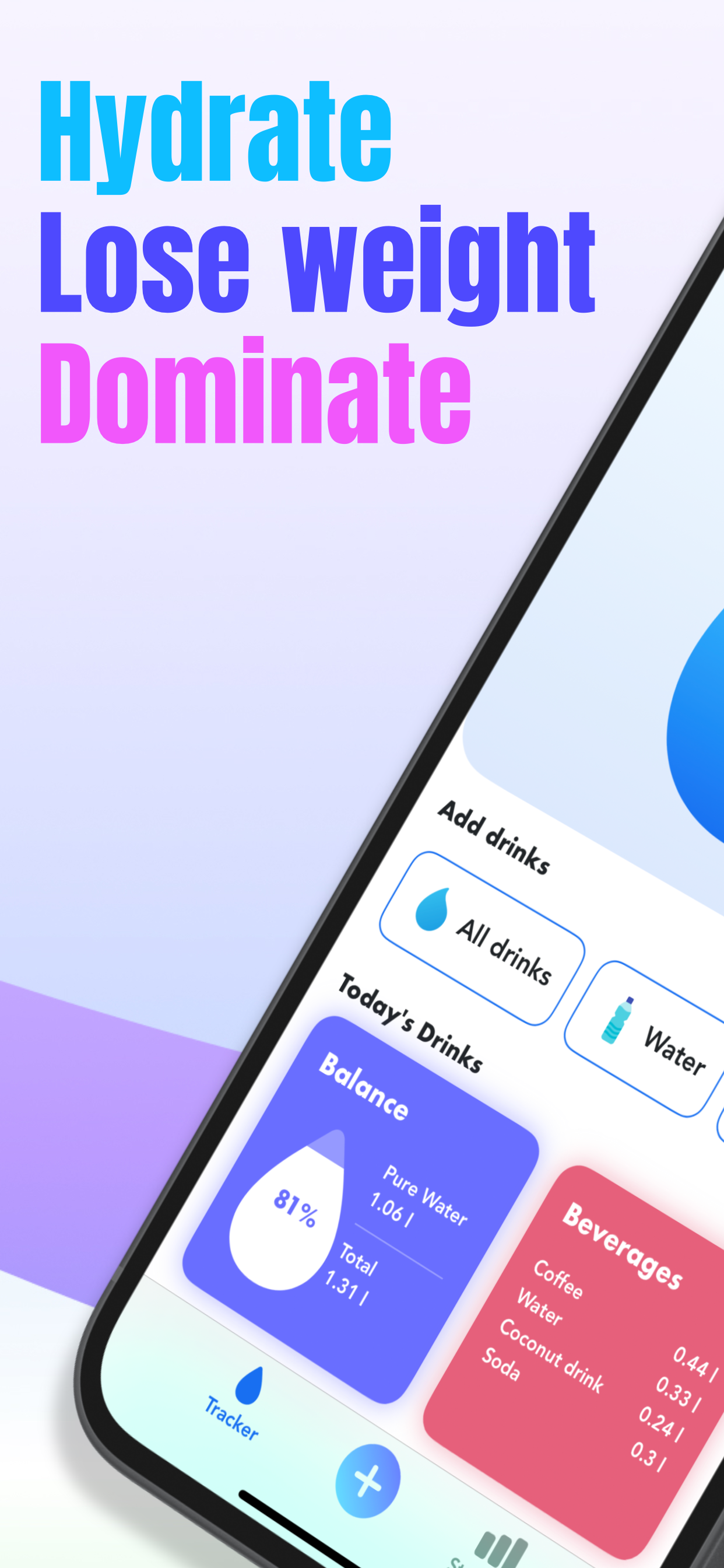 WaterMe - Tracker and Reminder