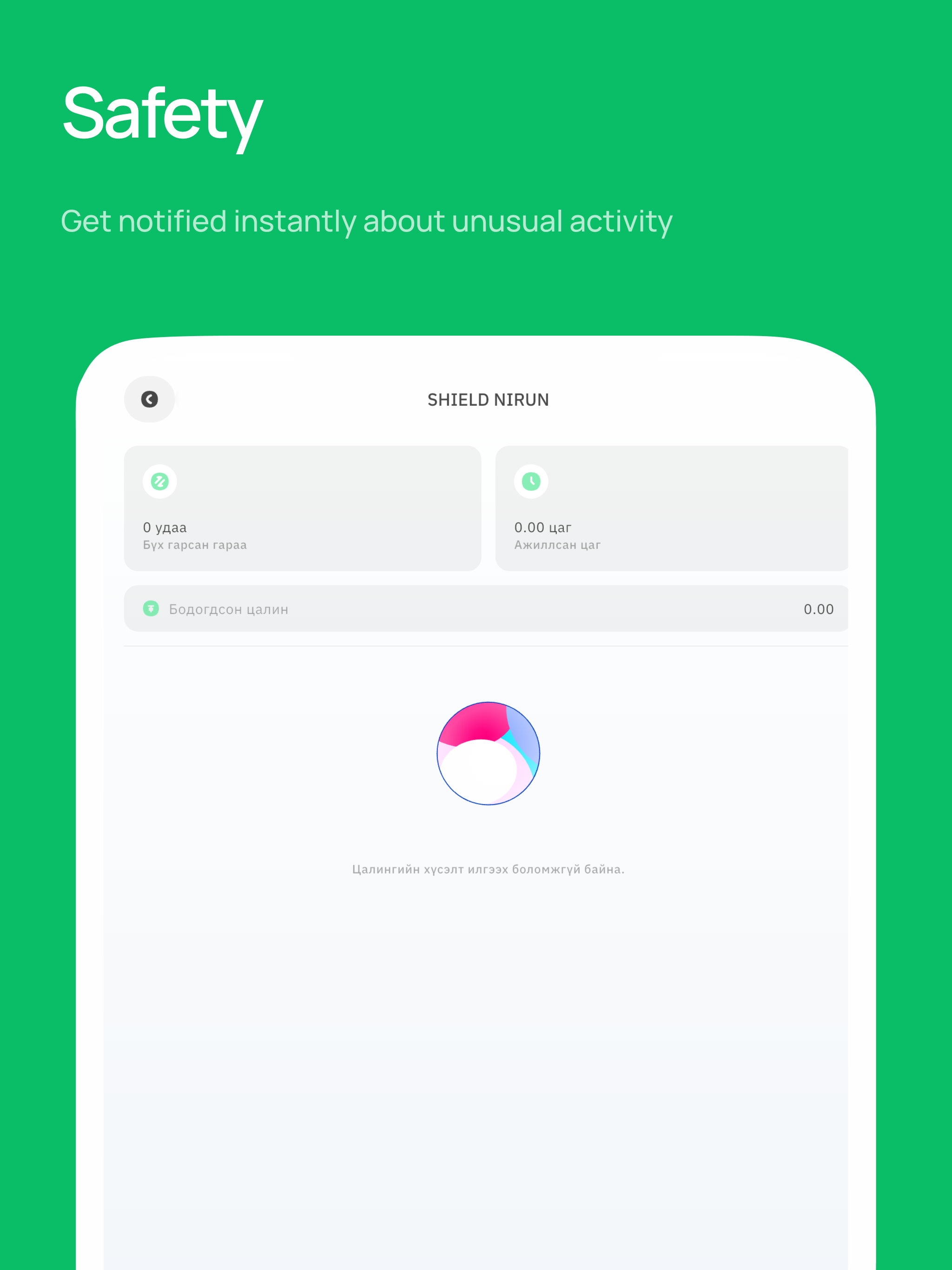 IGuard - Security