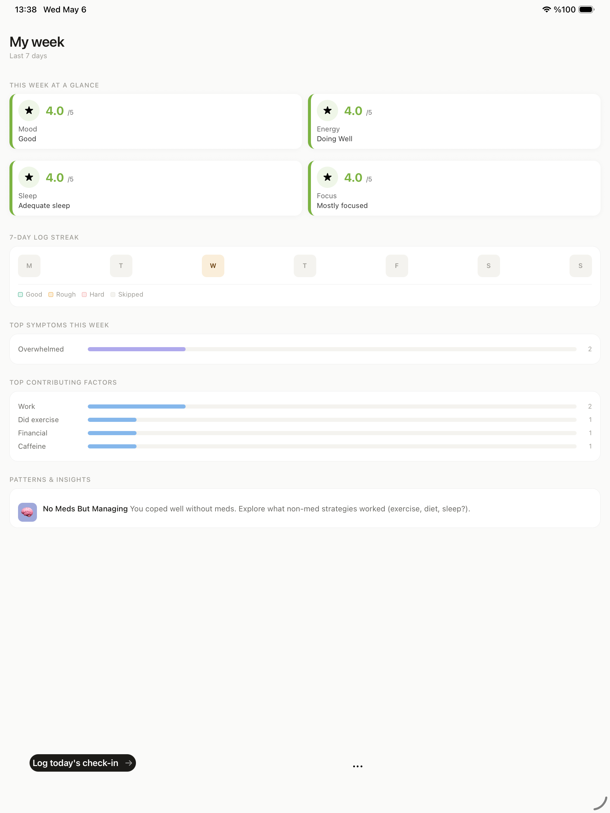 ZingTrackr