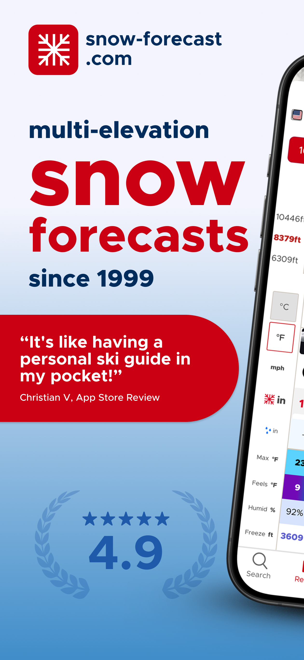 Snow-Forecast.com Weather Maps