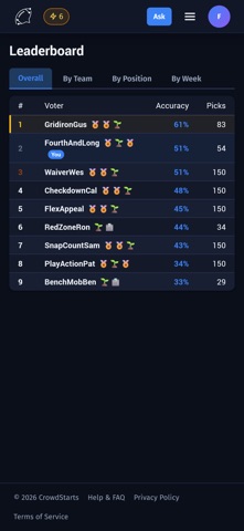 CrowdStarts Screenshot 3 of 5