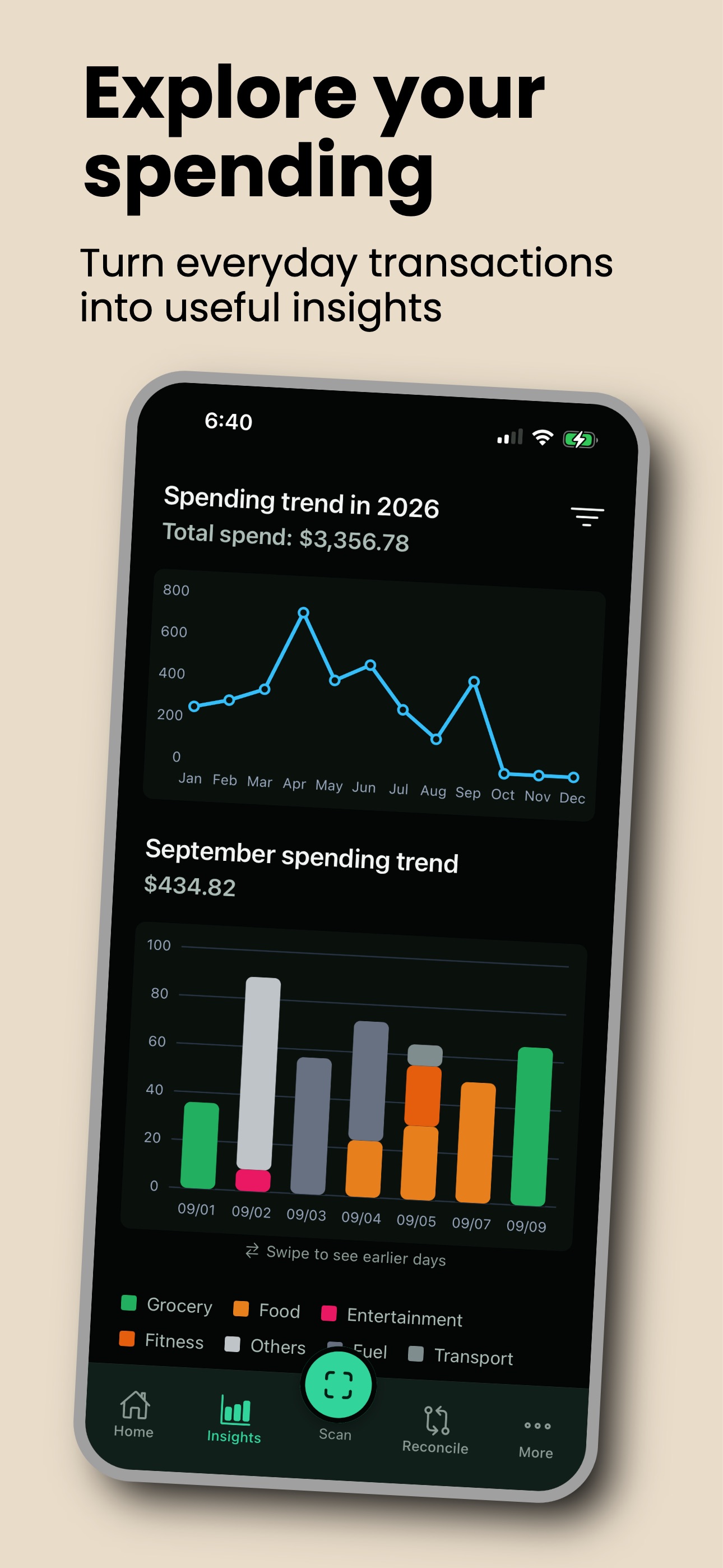 Screenshot 2 of Hey Spencer - Spending Tracker