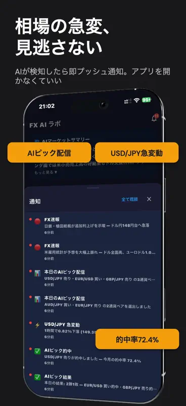 FX AI ラボ｜AI分析・チャット・デモトレード screenshot 6 of 8