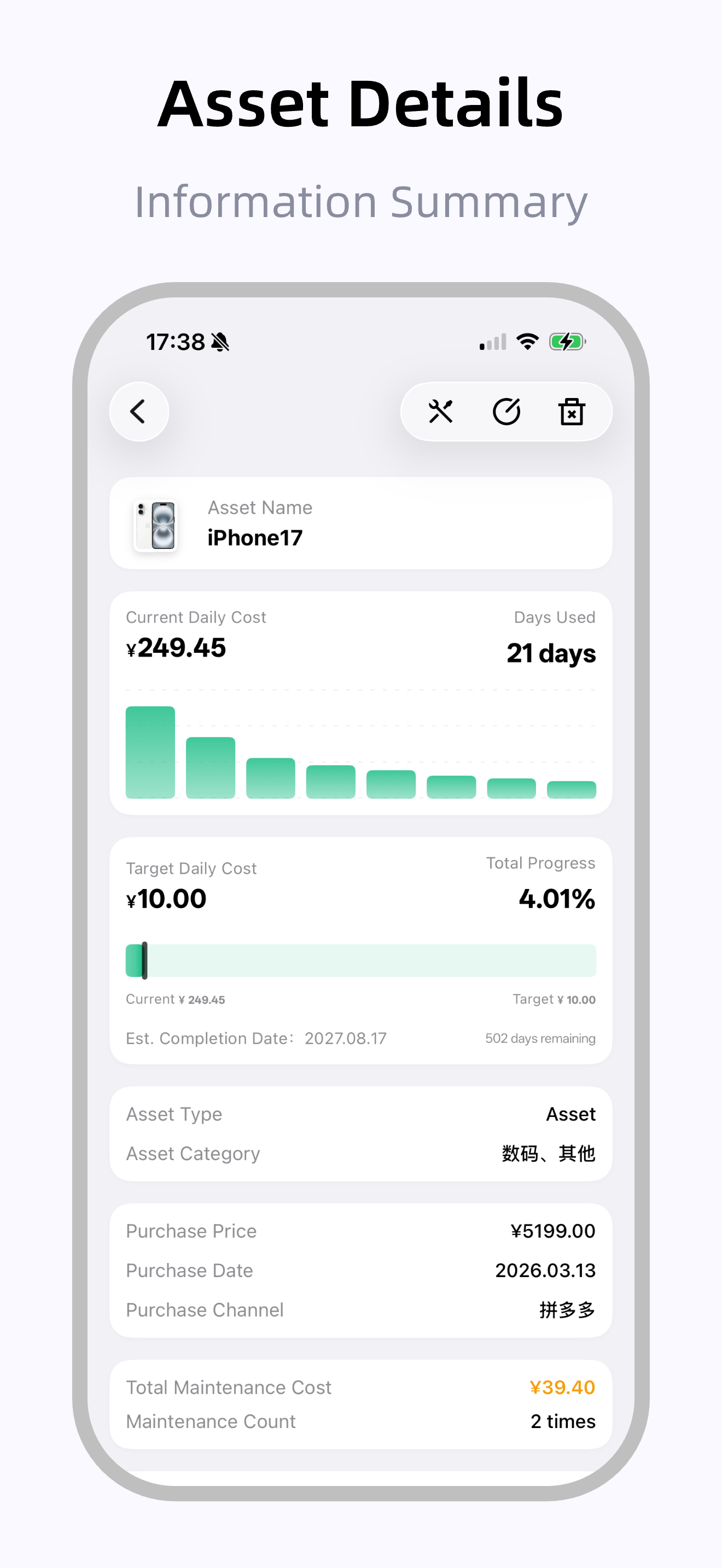 Chiwu – Asset Management