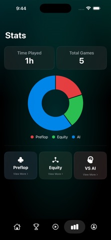 Poker Master - GTO Training Screenshot 7 of 7