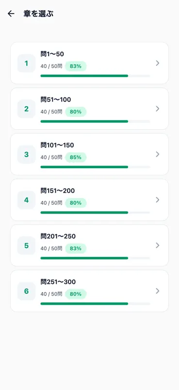土壌医検定1級対策 300問 screenshot 2 of 6