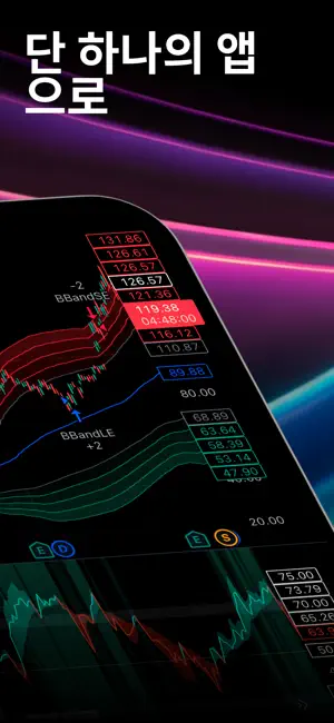 TradingView - 주식, 증권 및 암호화폐15+_2