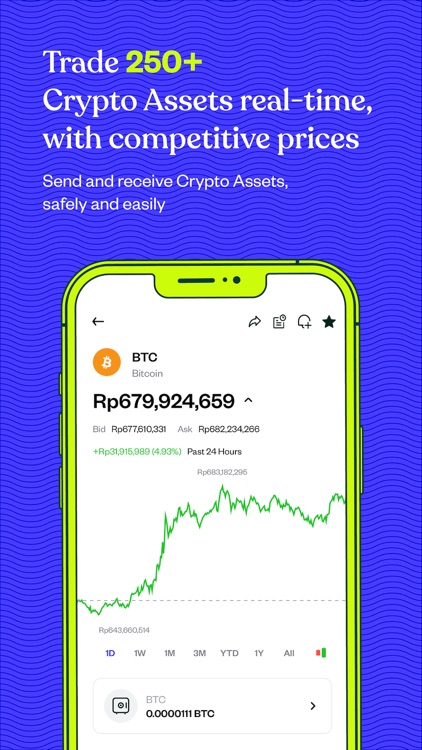 Pluang-Trading Saham AS Crypto