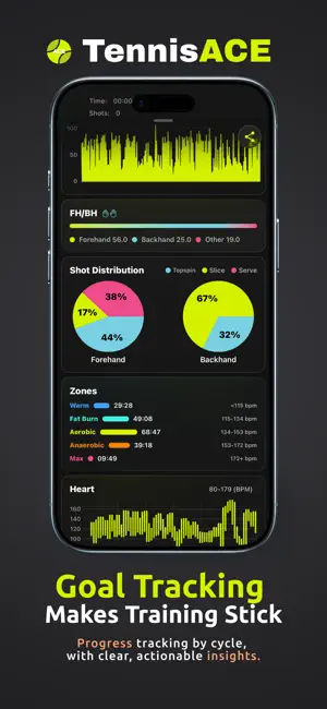 TennisACE: AI Tennis Coach screenshot 3