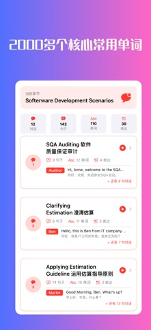 程序员日常英语口语 screenshot