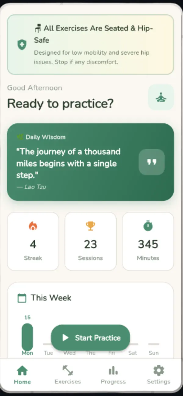 Screenshot #2 pour LCH-WalkFit