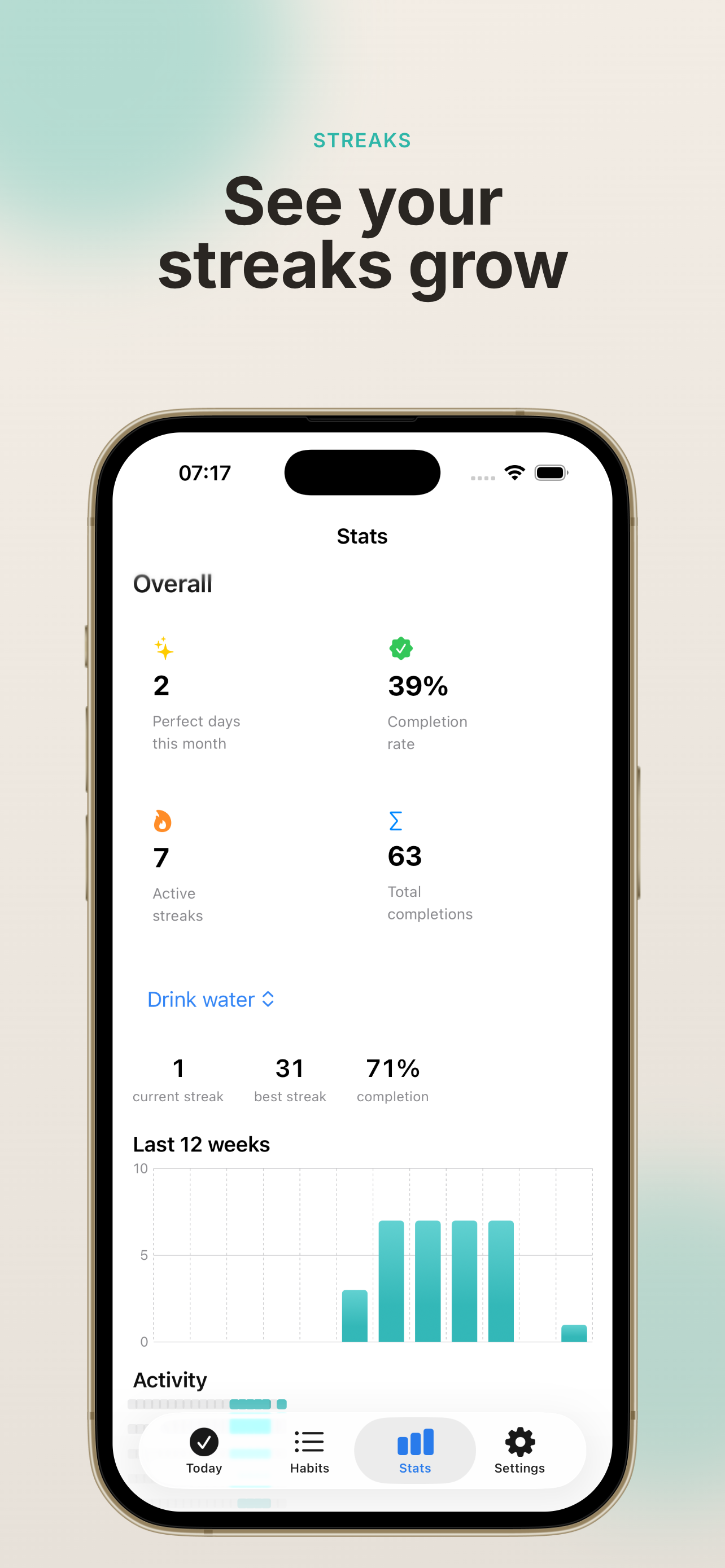 Habit Tracker: 30Day Challenge screenshot 4