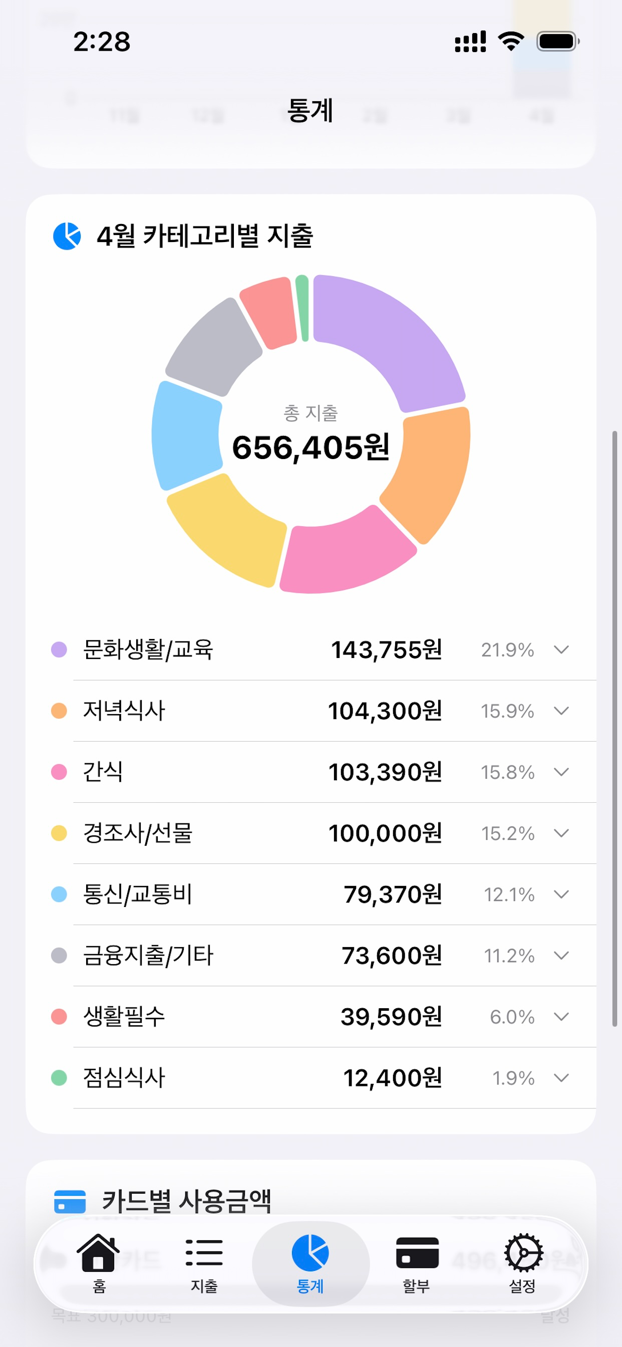 돈!키호테 - 돈의 행방을 찾아 떠나는 모험