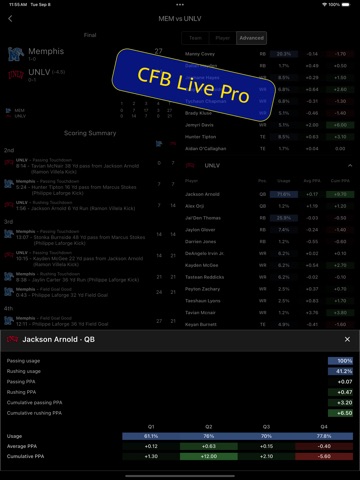 CFB Live iPad screenshot 6