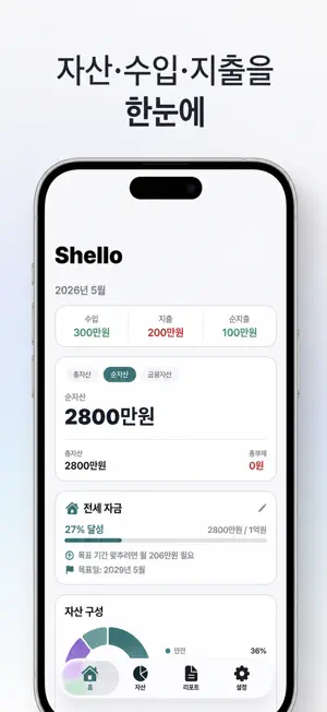 Shello - 쉽고 스마트한 자산관리 screenshot 1