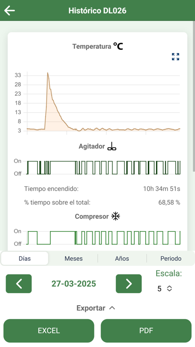 Screenshot #3 pour DataLact