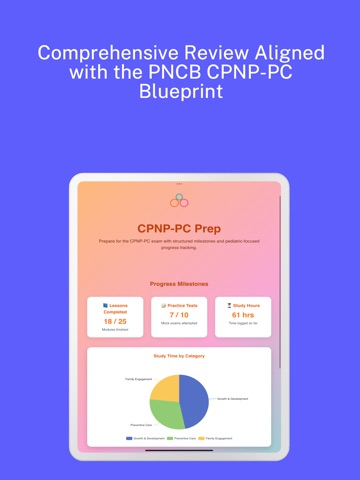 CPNP-PC: Pediatric Care NP iPad screenshot