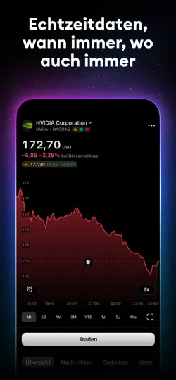 Screenshot von TradingView - Börse & Aktien auf dem iPhone 3