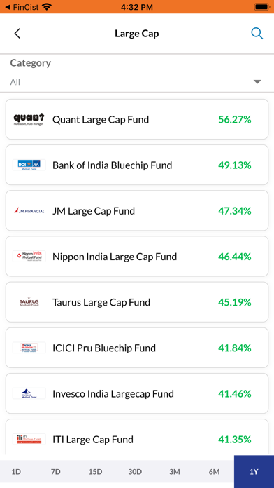 Profinity Mutual Funds Screenshot