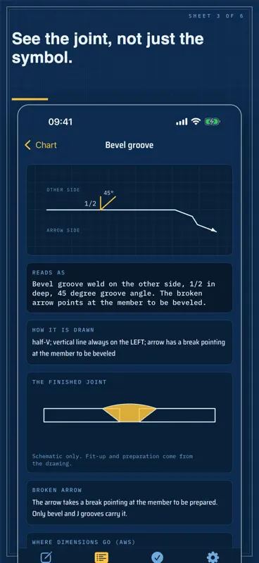 Welding Symbols Pro screenshot 3 of 6