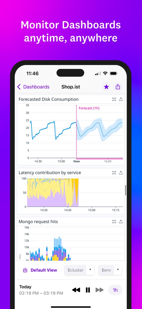Datadog - Business App | MWM