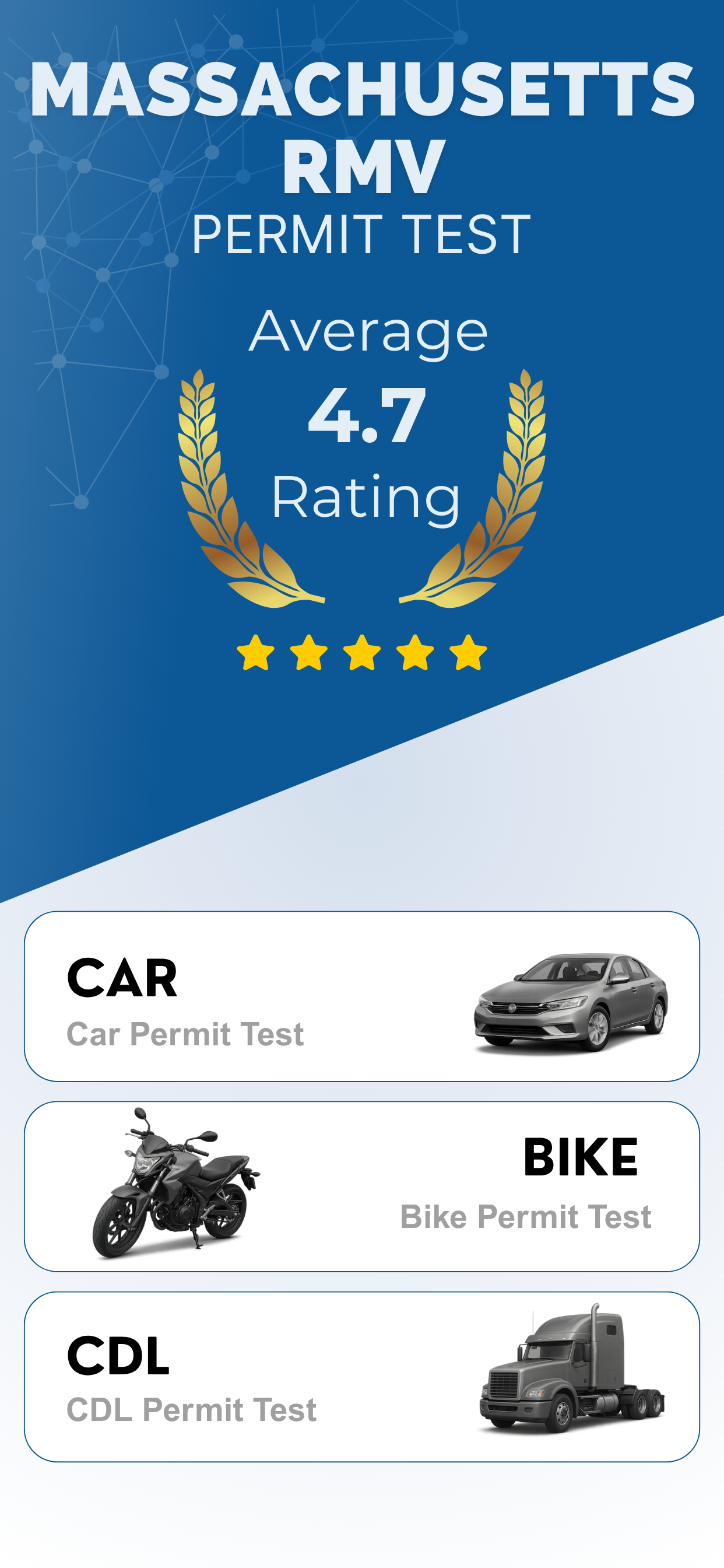 Massachusetts RMV Permit MARMV
