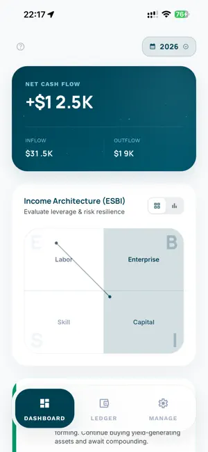 The Family Cash Flow screenshot 2