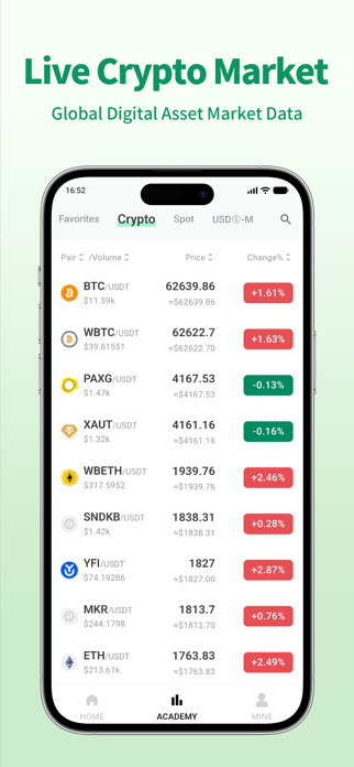 Coinpulse-Market Data Screenshot 3 of 4