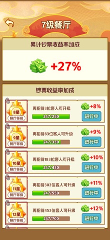 我的小餐馆 screenshot