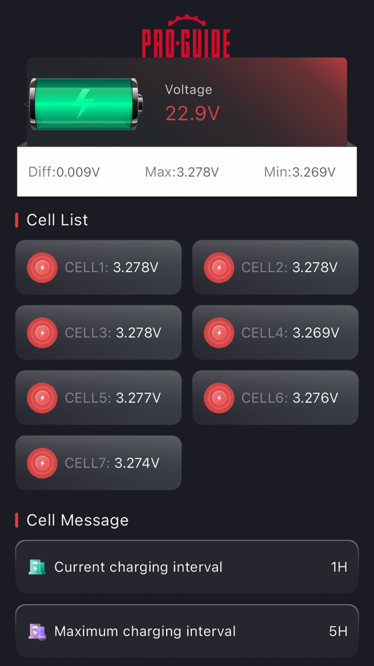 #3. Pro-Guide EV (iOS) 由: Battery Outfitters Inc