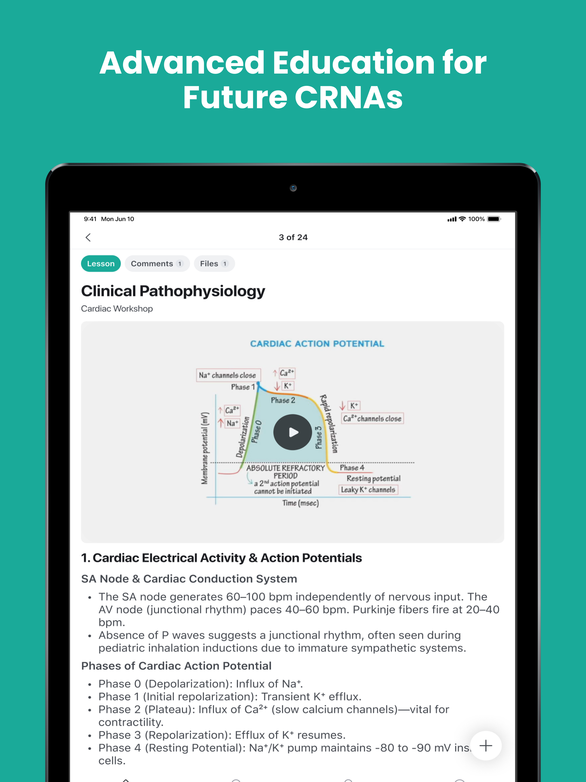CRNA School Prep Academy