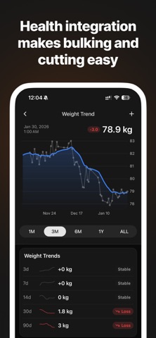 Loadline - Gym Workout Tracker screenshot