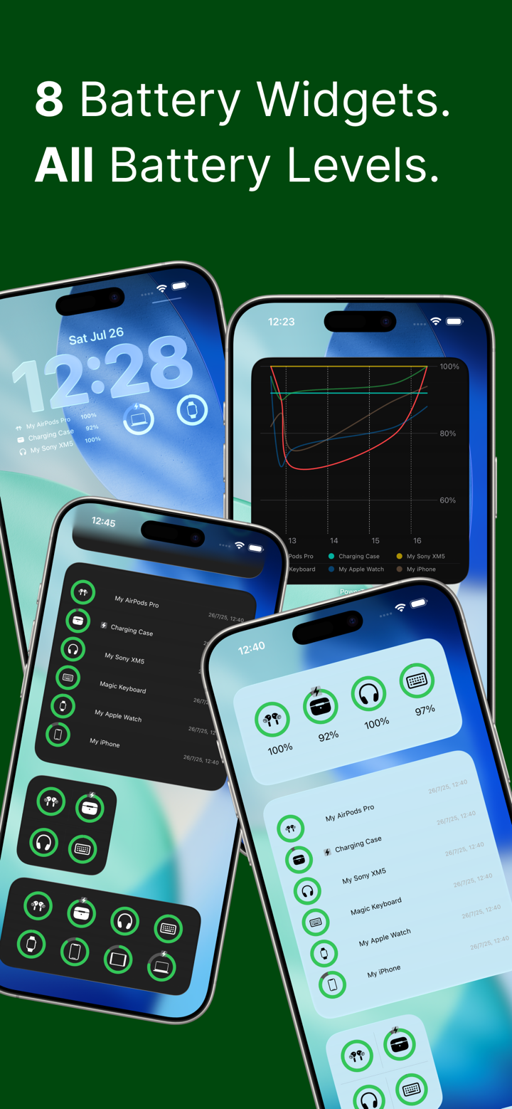 PowerToYou: Battery Widget screenshot 3