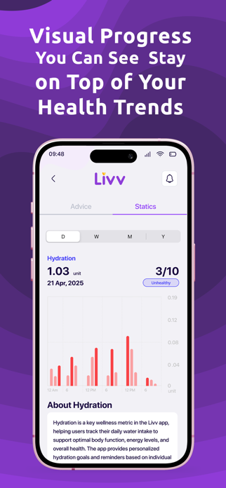 Livv AI Screenshot 2 of 5