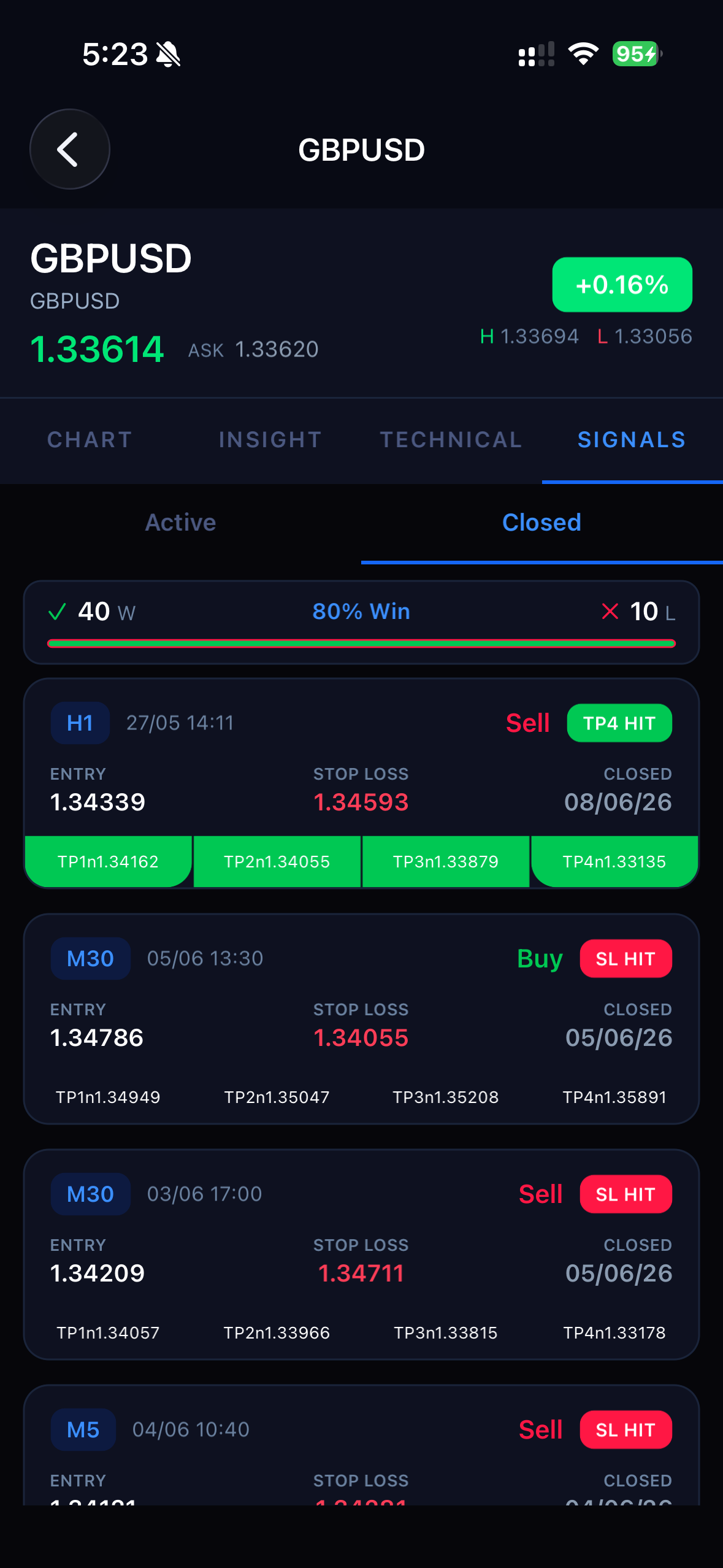 Zenox AI screenshot 3