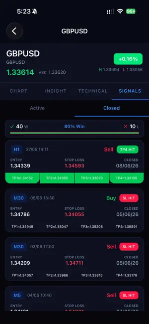 Zenox AI screenshot 3