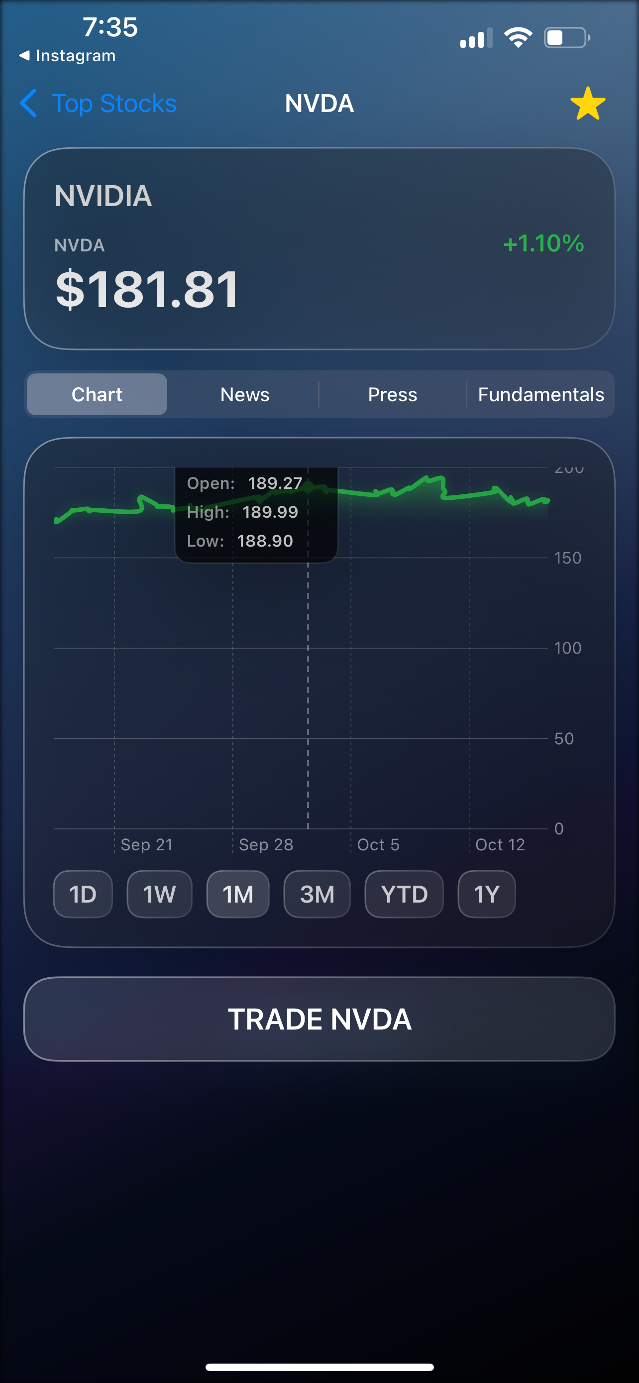 RiskWise
