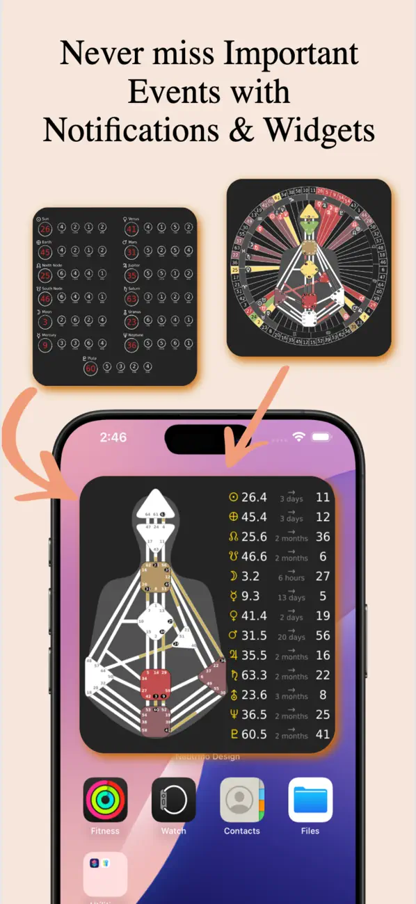 #4. Neutrino Design - Human Design (iOS) Göre: BITSTREAM LTD EOOD