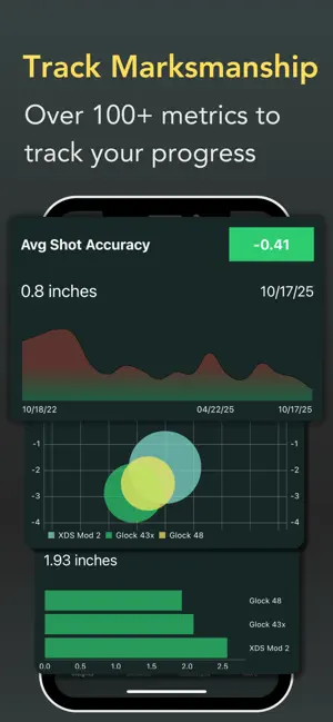 Ballistics Report screenshot 3