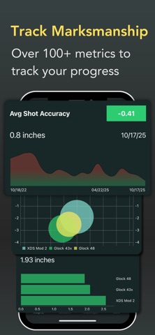 Ballistics Report iPhone screenshot