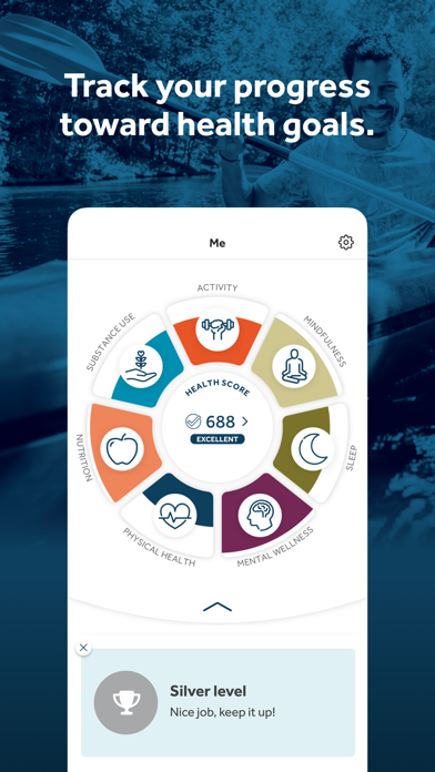 GuardianWell-being iPhone screenshot 2 - Health & Fitness app