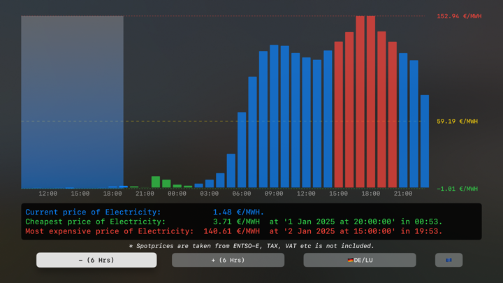 Screenshot #2 pour EuroWatt